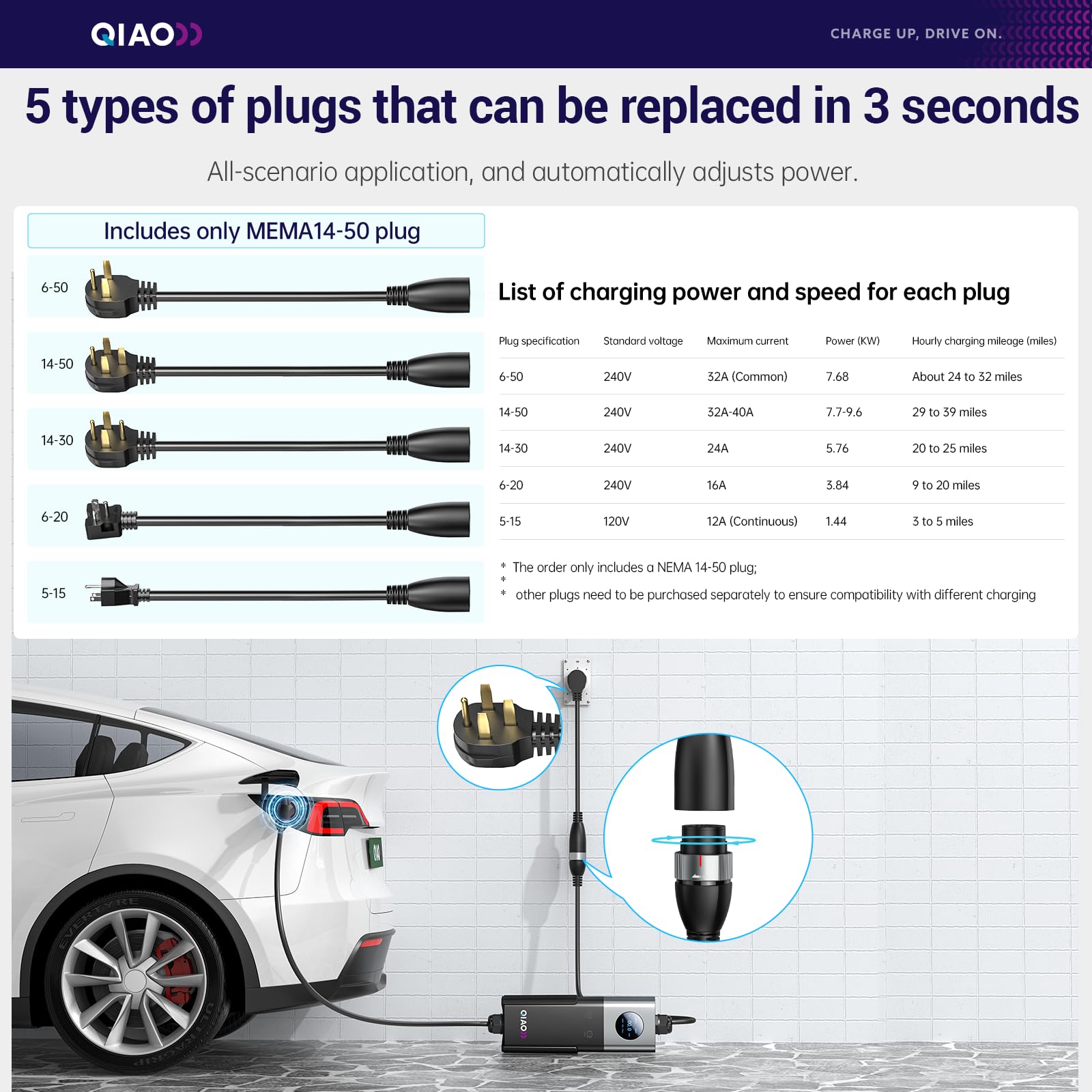 QIAO Level 2 EV Charger SAE J1 - Portable Ev Charger review and price