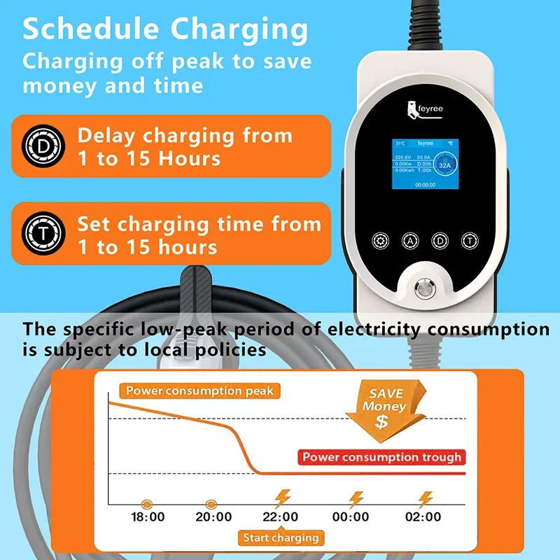 Feyree EV Charger GB/T Socket  - Home Ev Charger review and price