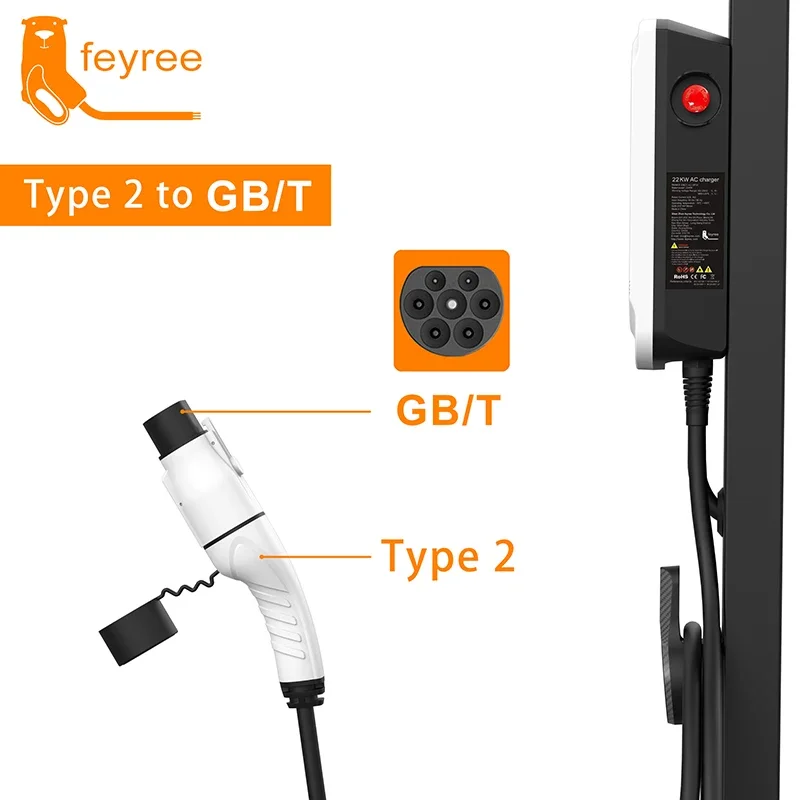 Feyree EV Charger Adapter Type - Ev Charger Adapter review and price
