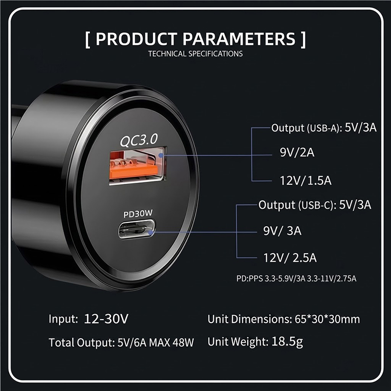 48W Type C Car Charger Adapter - Fast Ev Charger review and price