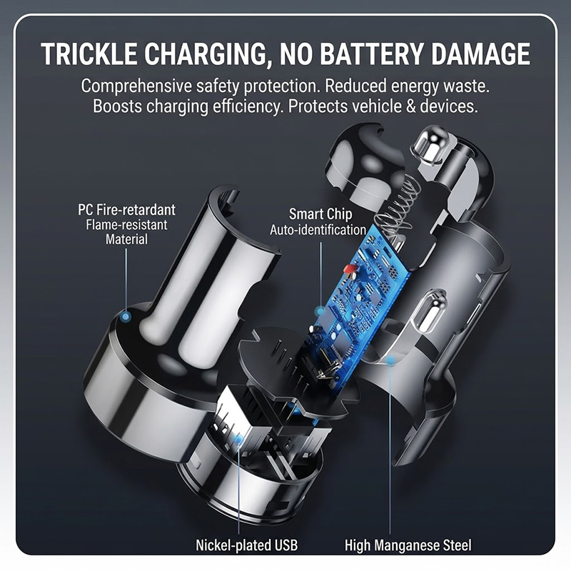 48W Type C Car Charger Adapter - Fast Ev Charger review and price