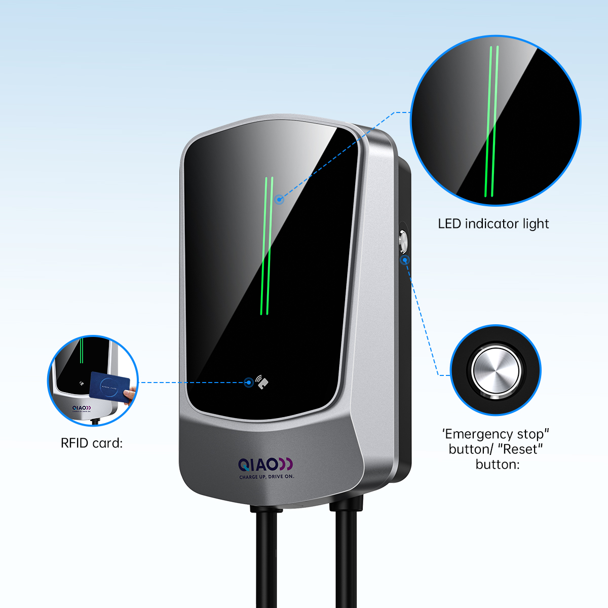 QIAO Type 2 Home EV Charger 7. - Ev Charging Cable review and price